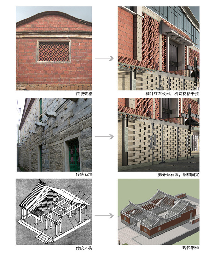 东升国际官网-追求康健,你我一起生长
