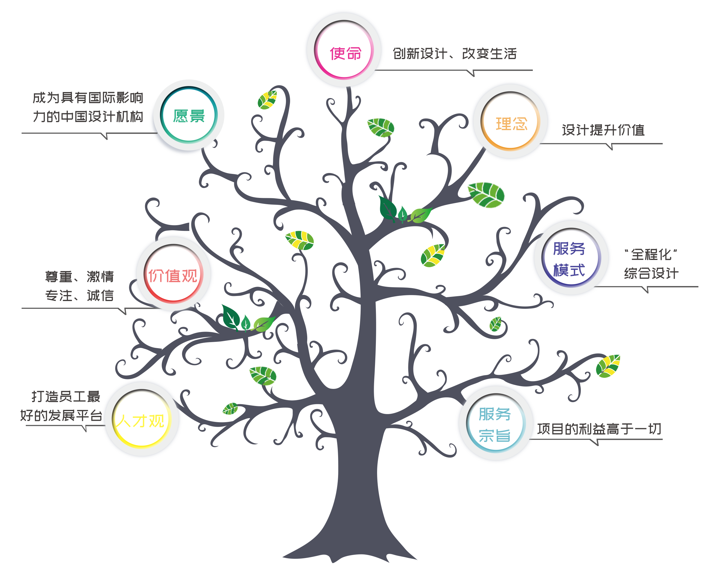 东升国际官网-追求康健,你我一起生长