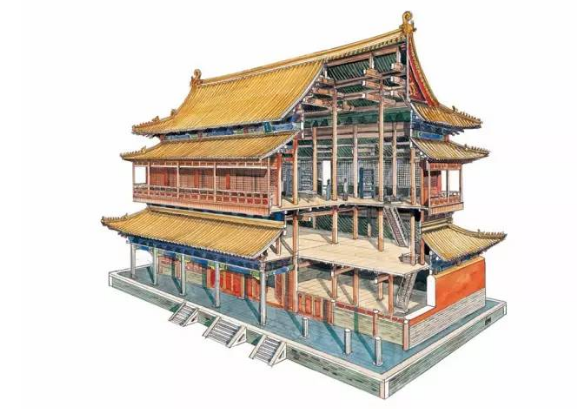 51其中国古修建，，，他用20年时间，，，一个一个开膛破肚